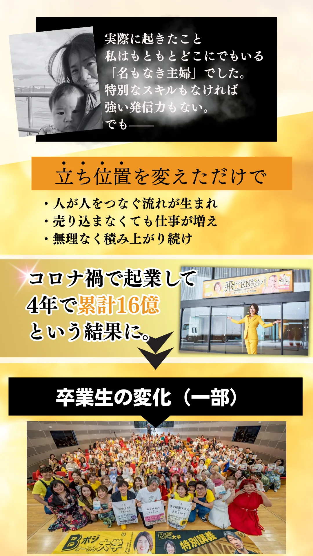 名もなき主婦が立ち位置を変えただけで、コロナ禍で起業して4年で累計16億という結果に。卒業生の変化